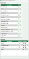 Custom favourites1.png